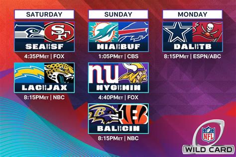 nfc wild card game times|nfl wild card weekend tv schedule.